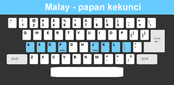 Malay papan kekunci