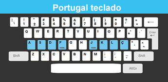 Portugal teclado