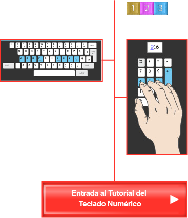 Sense Lang Lecciones de mecanografÍa | Tutor de mecanografÍa